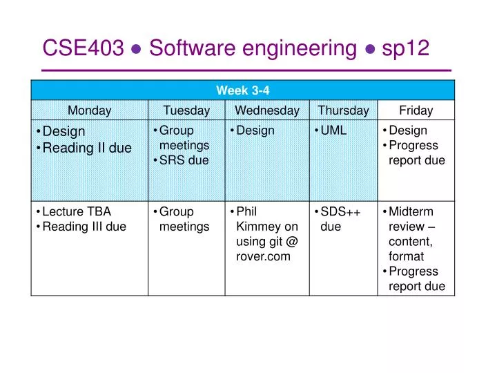 software cohesion software cohesion