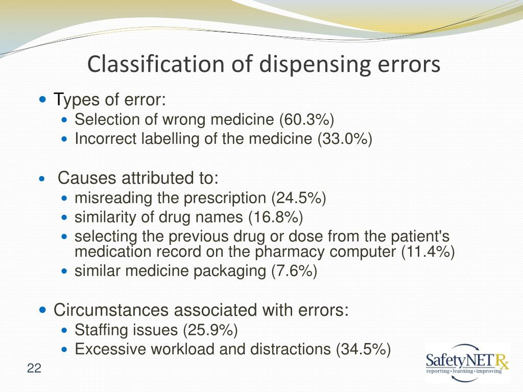 PPT Increasing Patient Safety in Community Pharmacies PowerPoint