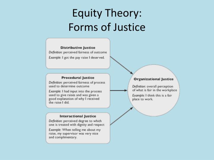 theory of forms Theory of forms: criticism i plato's own criticism in the parmenides ii aristotle's criticism in metaphysics iii a critique in bertrand russell's the history of. theory of forms Theory of forms: criticism i plato's own criticism in the parmenides ii aristotle's criticism in metaphysics iii a critique in bertrand russell's the history of.