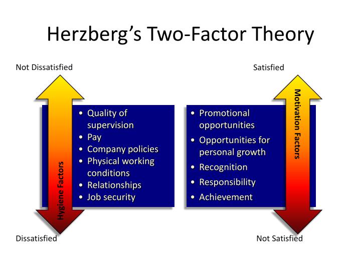 PPT - HR Management IPW Metropolia Business School 2014 