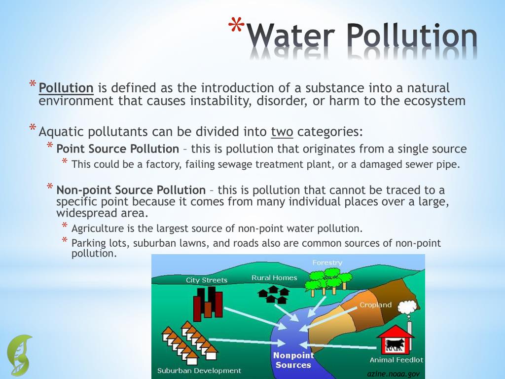 research topic about water pollution