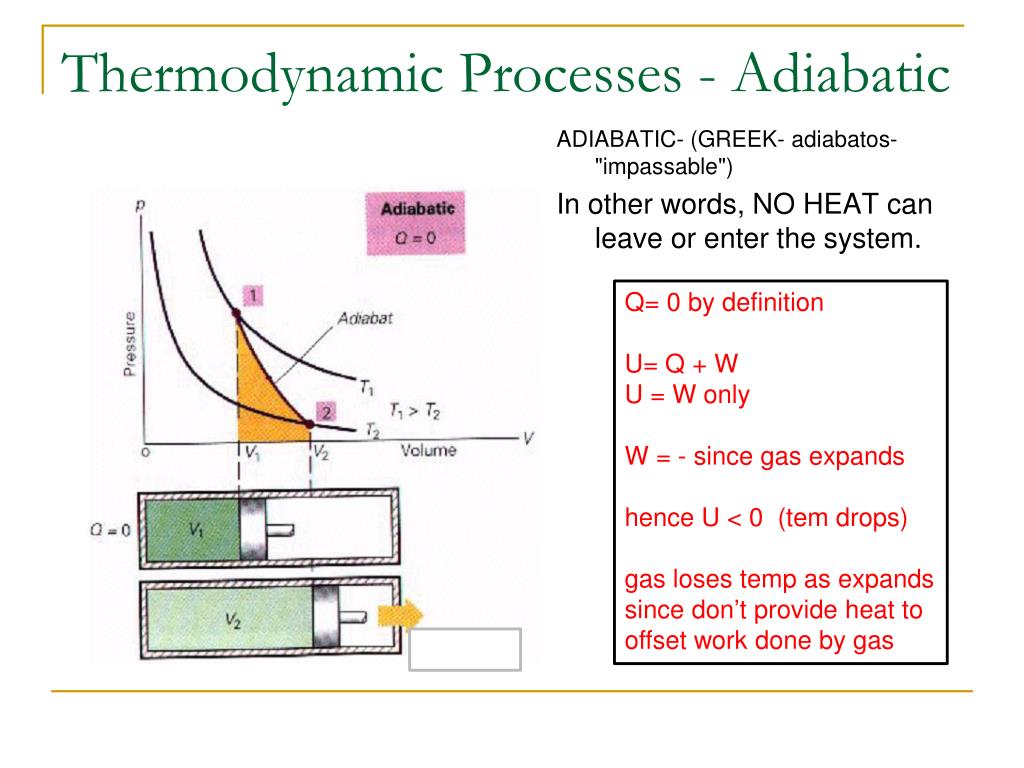 PPT - Thermodynamics -chap. 15 note for AP B physics: if it says ON gas ...