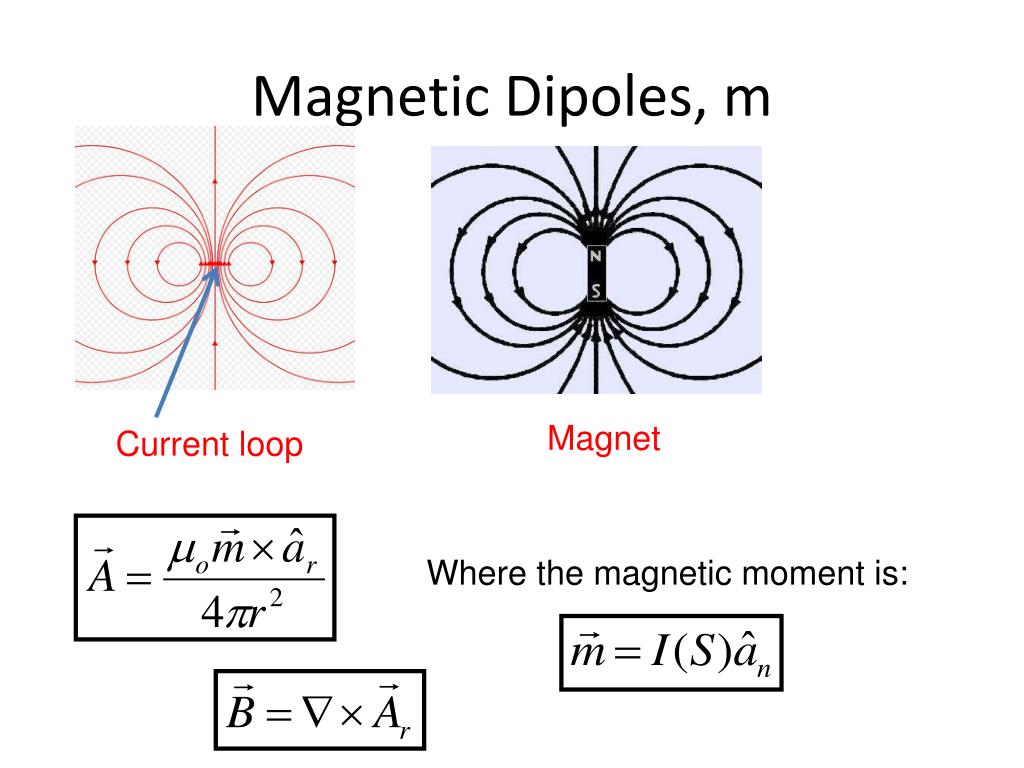 PPT - Magnetic Forces, Materials and devices PowerPoint Presentation ...