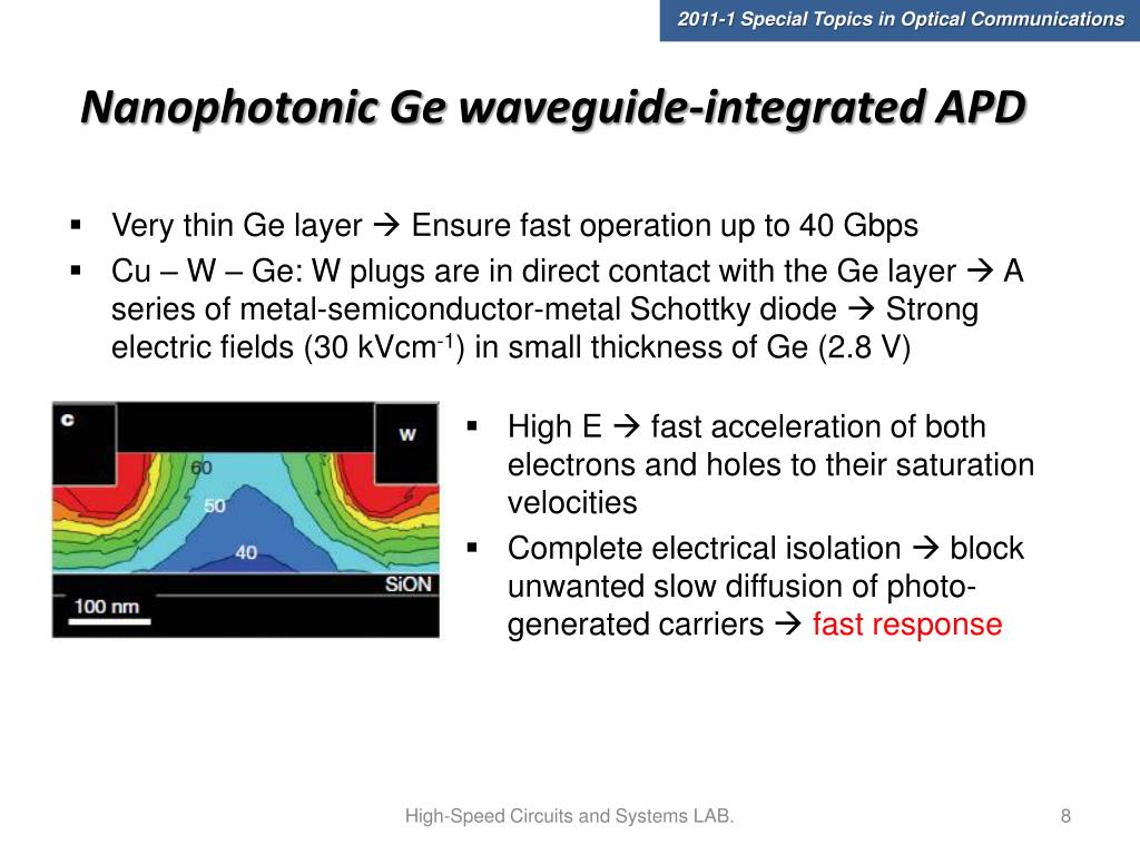 PPT Reinventing germanium avalanche photodetector for nanophotonic on