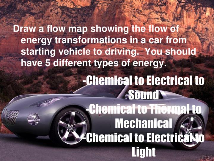 PPT - TYPES OF ENERGY-Transformations PowerPoint Presentation - ID:1586661