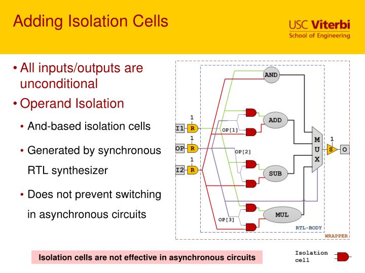 PPT - Observability Conditions and Automatic Operand-Isolation in High ...