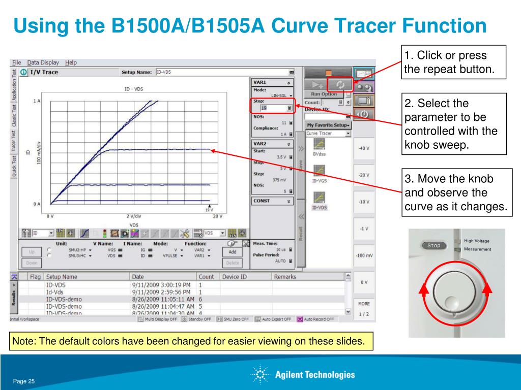 PPT Treinamento Testes Paramétricos em Semicondutores Setembro 2012 PowerPoint Presentation