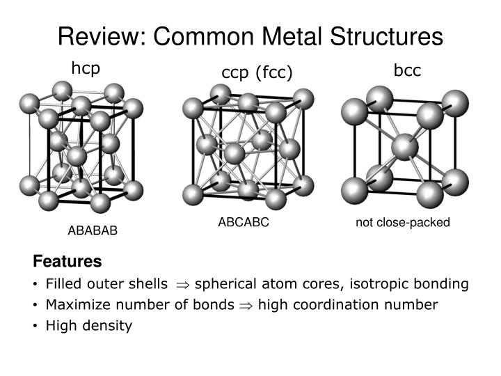 A Compound Forms Hcp Structure PPT - Types of Primary Chemical Bonds PowerPoint Presentation - ID:1586806
