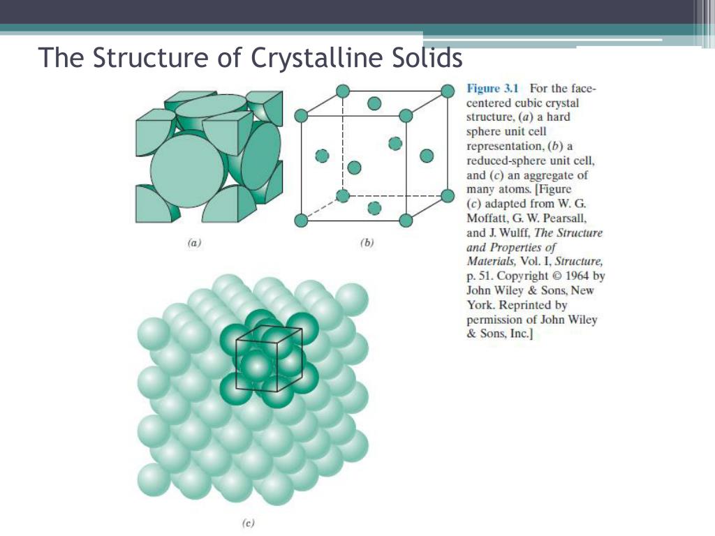 PPT - ECE 480 – Introduction to Nanotechnology + Lab. PowerPoint ...