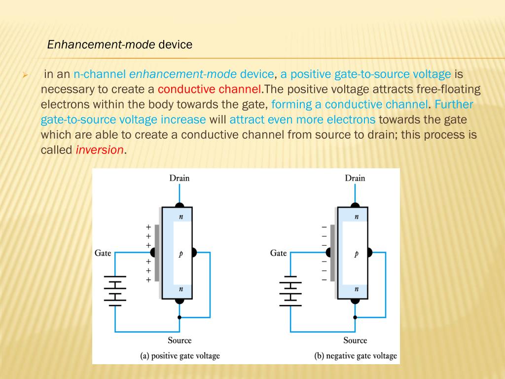 fet definition fet definition