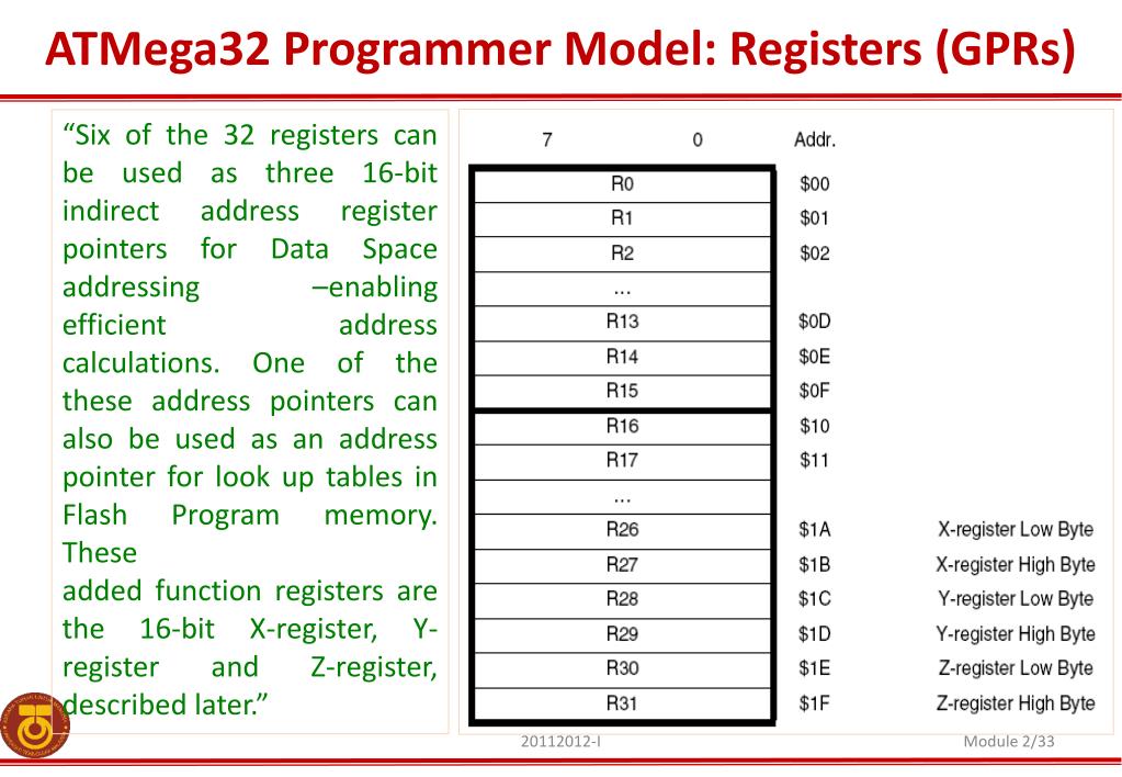 PPT - Introduction to AVR ATMega32 Architecture PowerPoint Presentation ...