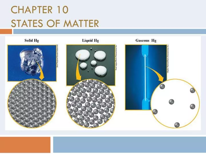 PPT - CHAPTER 10 STATES OF MATTER PowerPoint Presentation, free ...