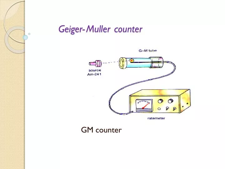 PPT - Geiger- Muller counter PowerPoint Presentation, free ...