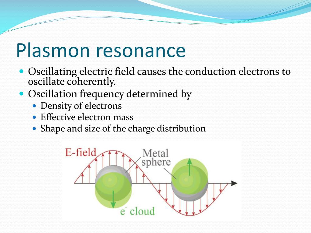 Плазмон. Поверхностный плазмонный резонанс. Surface Plasmon Resonance. Поверхностный плазмонный резонанс наночастицы. Oscillation Resonance.
