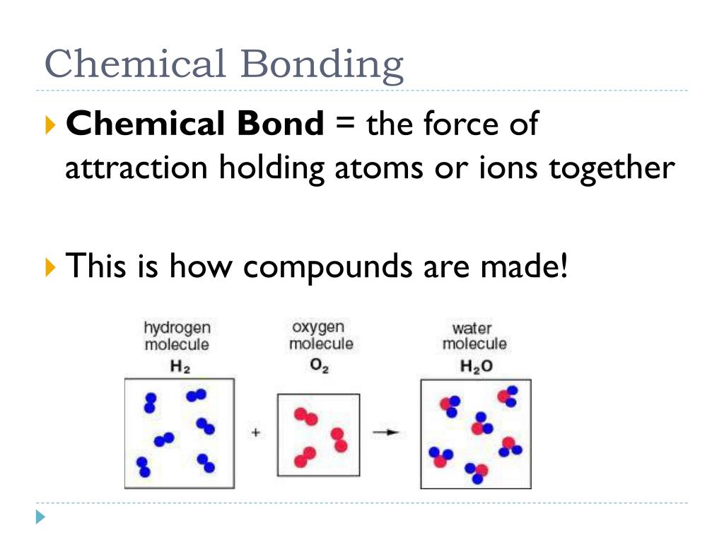 Ppt Chemical Bonding Powerpoint Presentation Free Download Id1587654