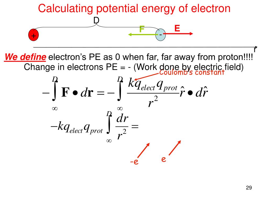 PPT PH300 Modern Physics SP11 PowerPoint Presentation