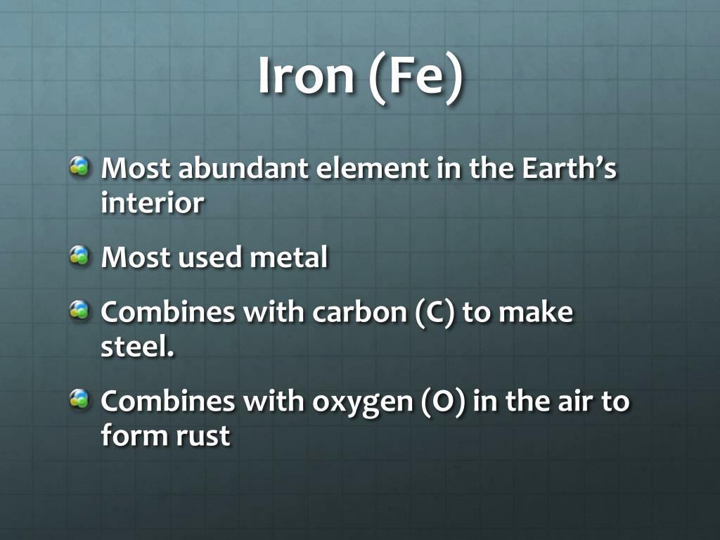 Iron Element Facts