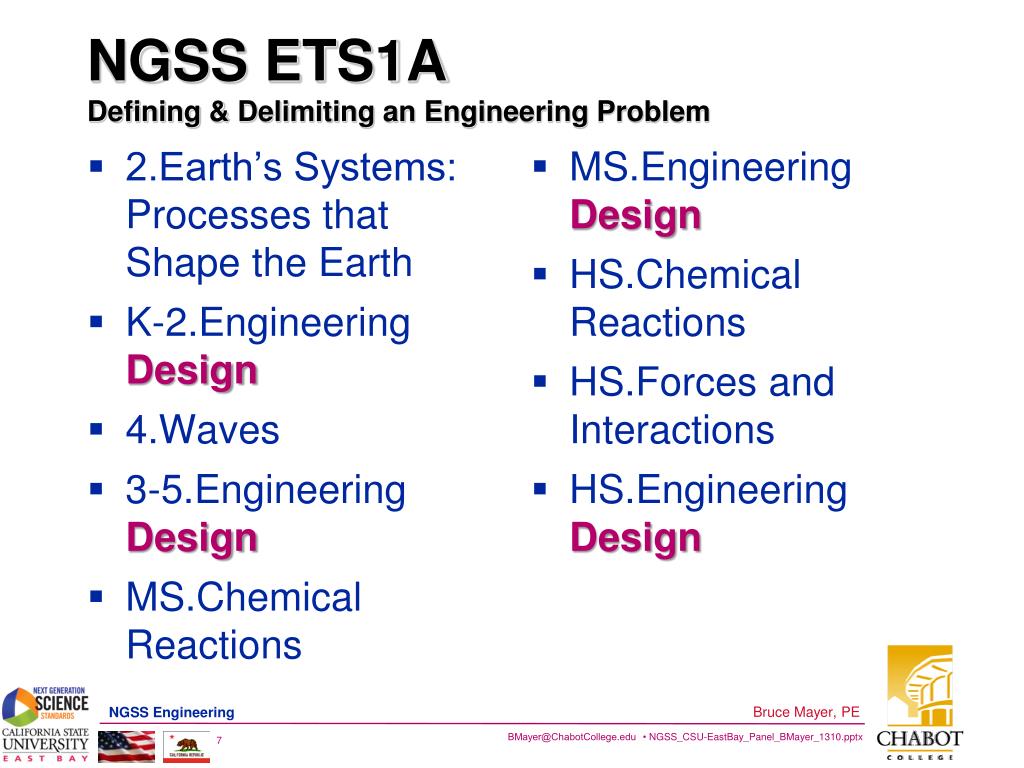 PPT - Engineering: Creating Solutions for Practical Problems PowerPoint ...