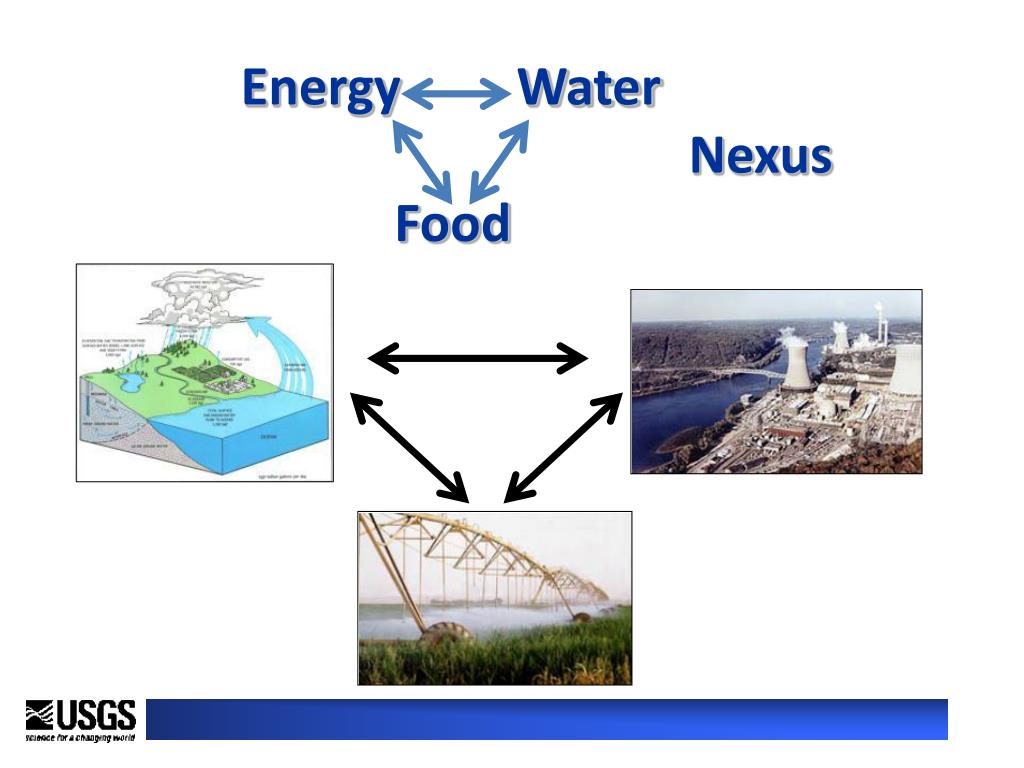 PPT A Hydrologist national perspective on the EnergyWater Nexus