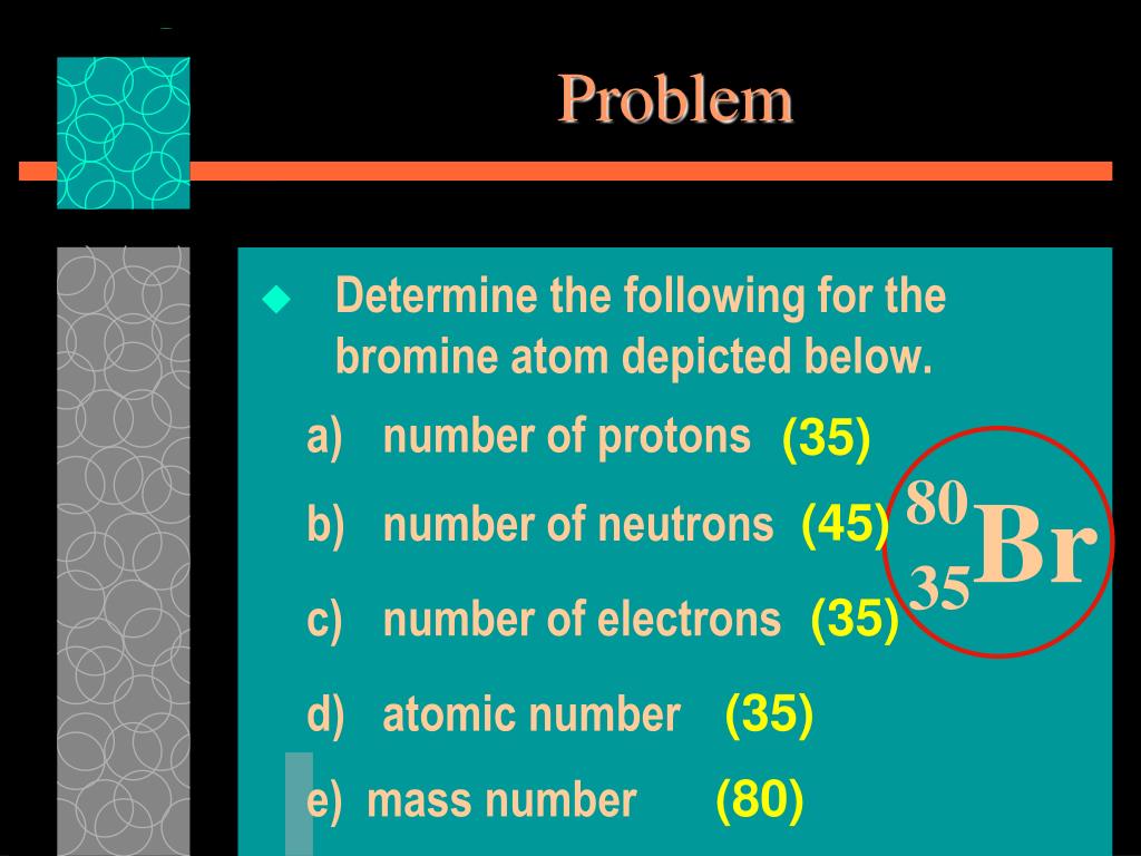 Bromine Atomic Number