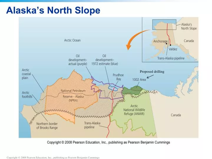 PPT - Alaska’s North Slope PowerPoint Presentation, free download - ID 