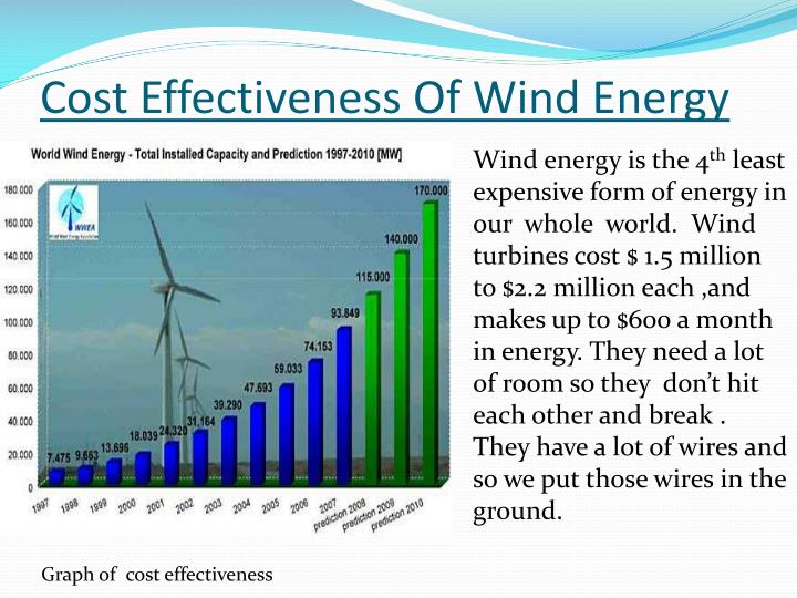 PPT Blown Away PowerPoint Presentation ID 1588969 ppt-blown-away-powerpoint-presentation-id-1588969