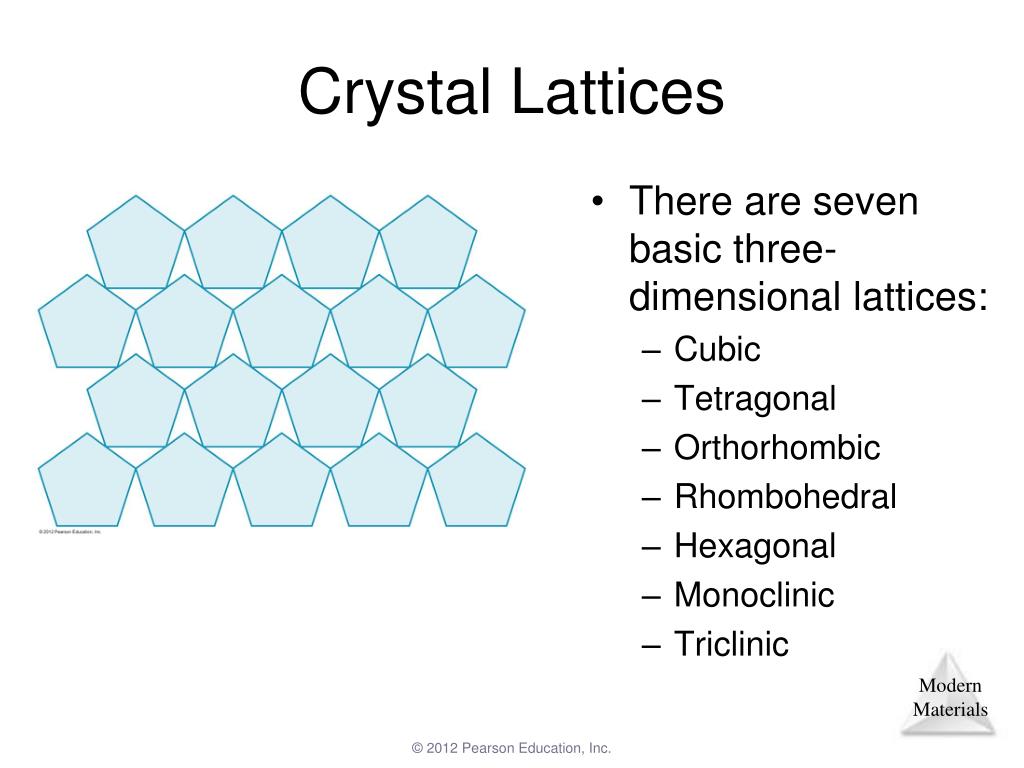 a material that forms a crystal lattice covalent or ionic