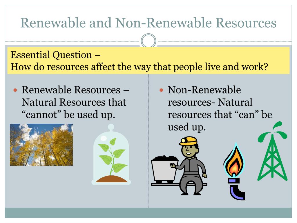 Renewable and Non-Renewable Resources.