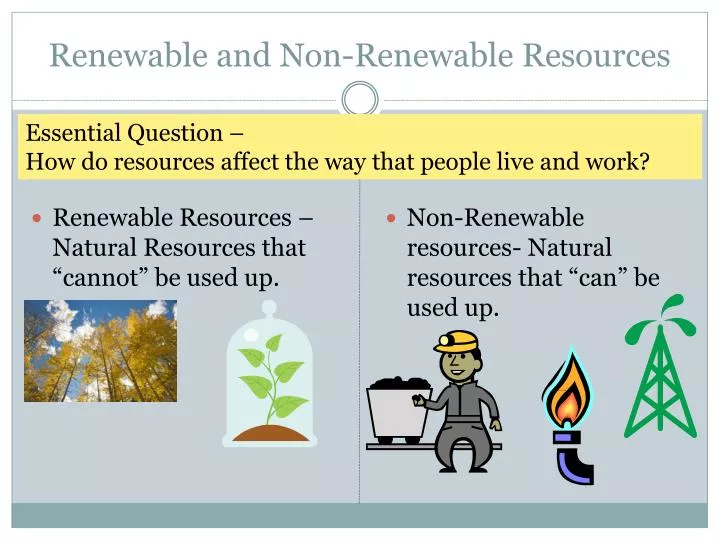 PPT Renewable and NonRenewable Resources PowerPoint Presentation