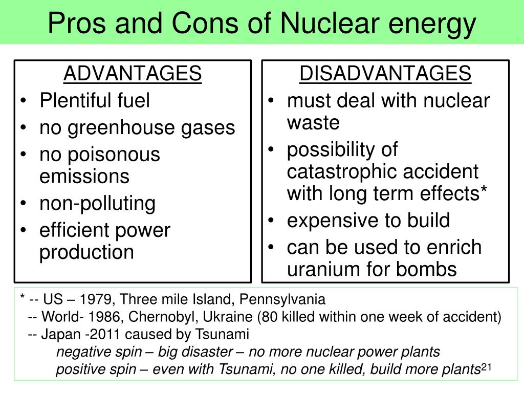 nuclear power plant advantages and disadvantages essay