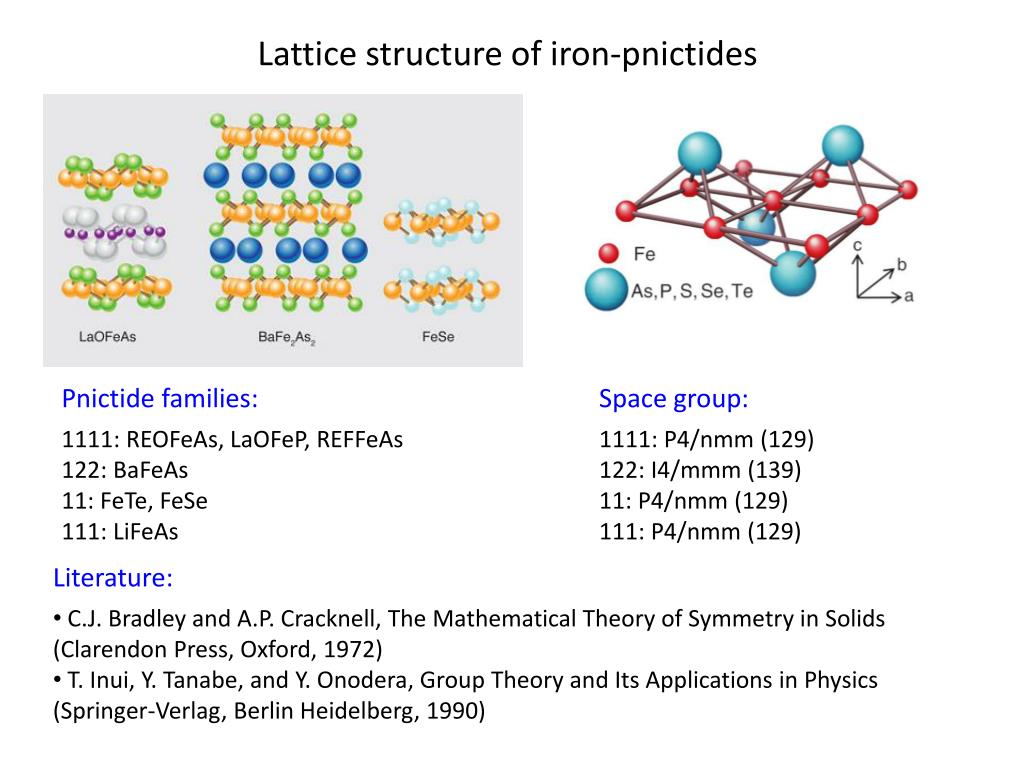 Space Group 129: P4/nmm; P 4/n m m