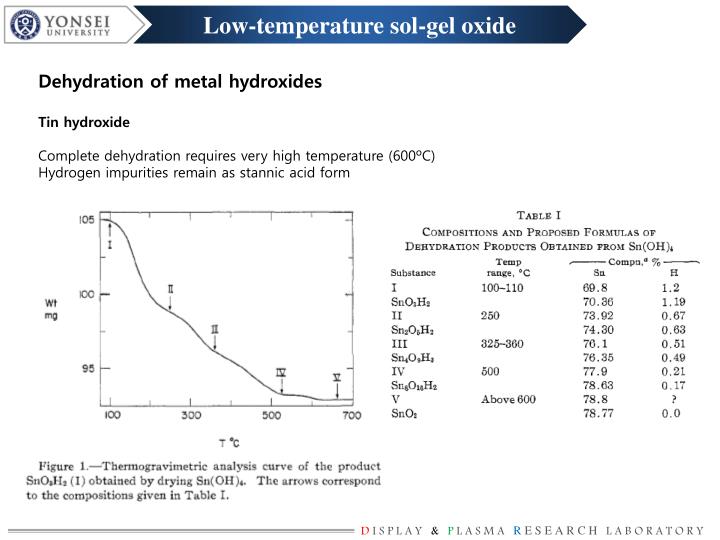 PPT Dehydration of tin hydroxide and lowtemperature, solution