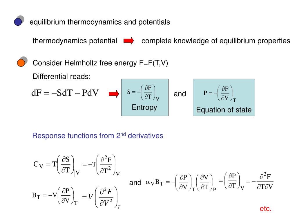 Ppt Thermodynamic Potentials Powerpoint Presentation Free Download Id1590225 