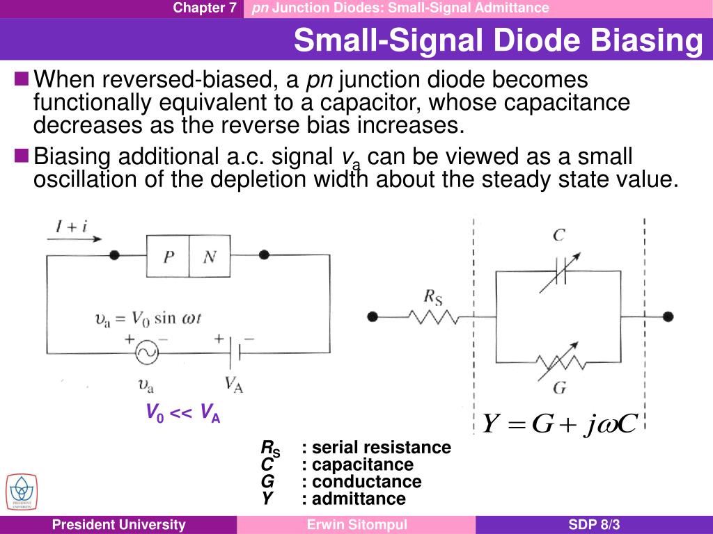 PPT Chapter 7 pn Junction Diodes SmallSignal Admittance PowerPoint