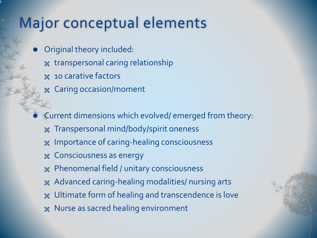 CARING AND CARATIVE ELEMENTS