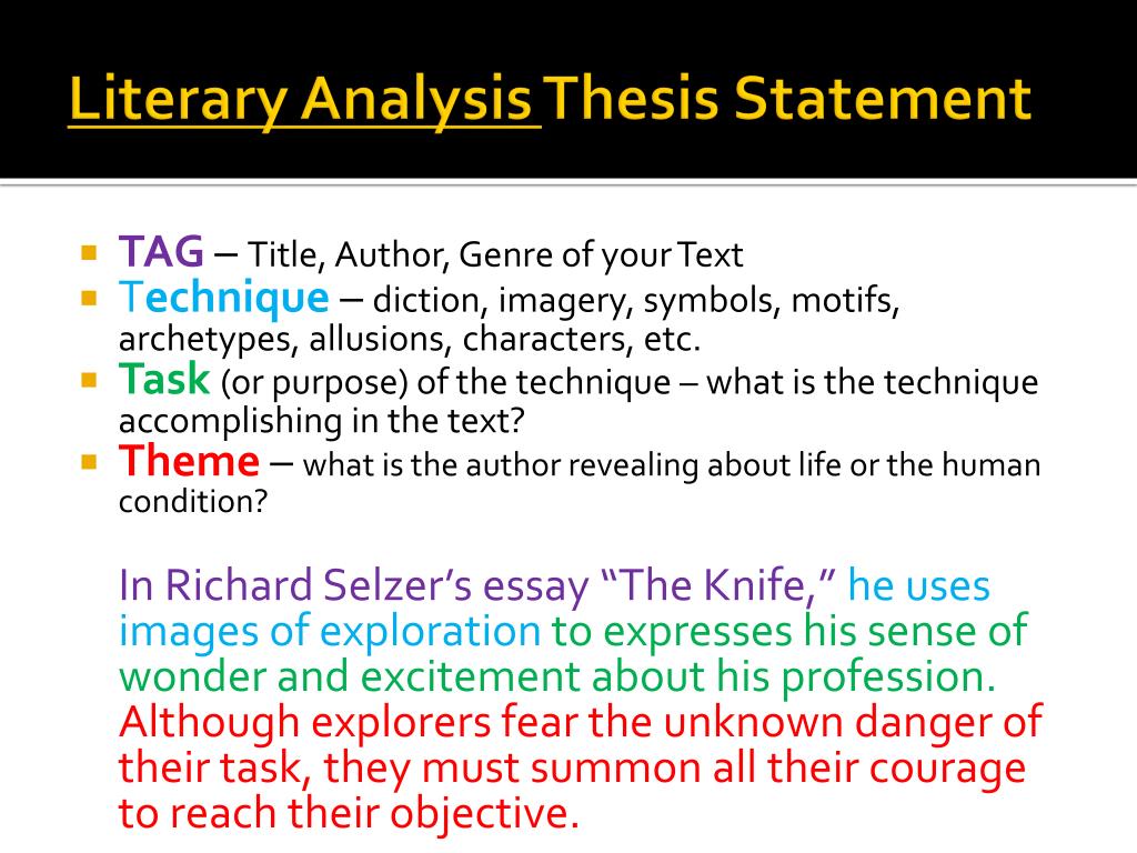 theme and thesis statement