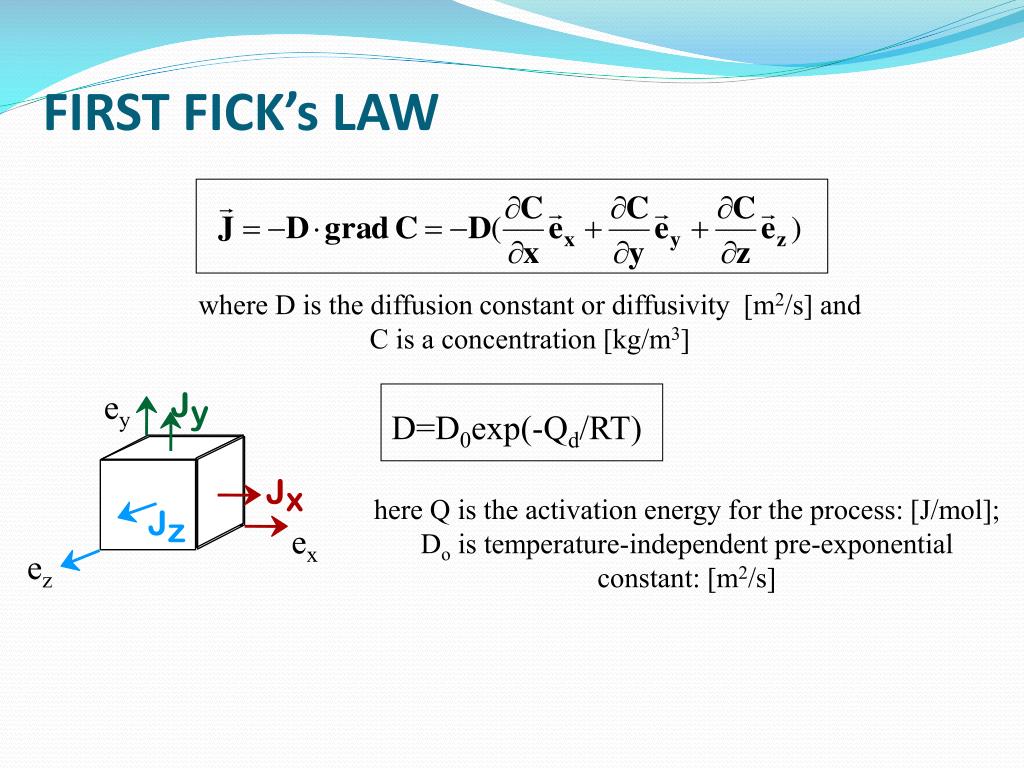 PPT Diffusion in Gas PowerPoint Presentation, free download ID1590764