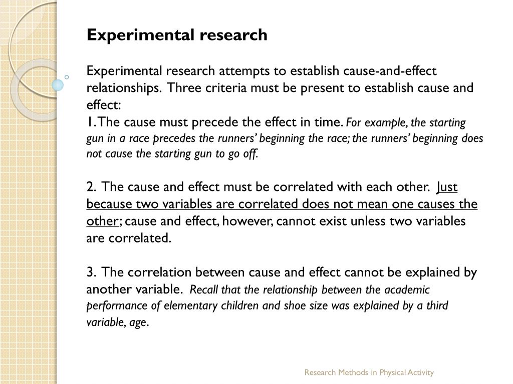 experimental research examples