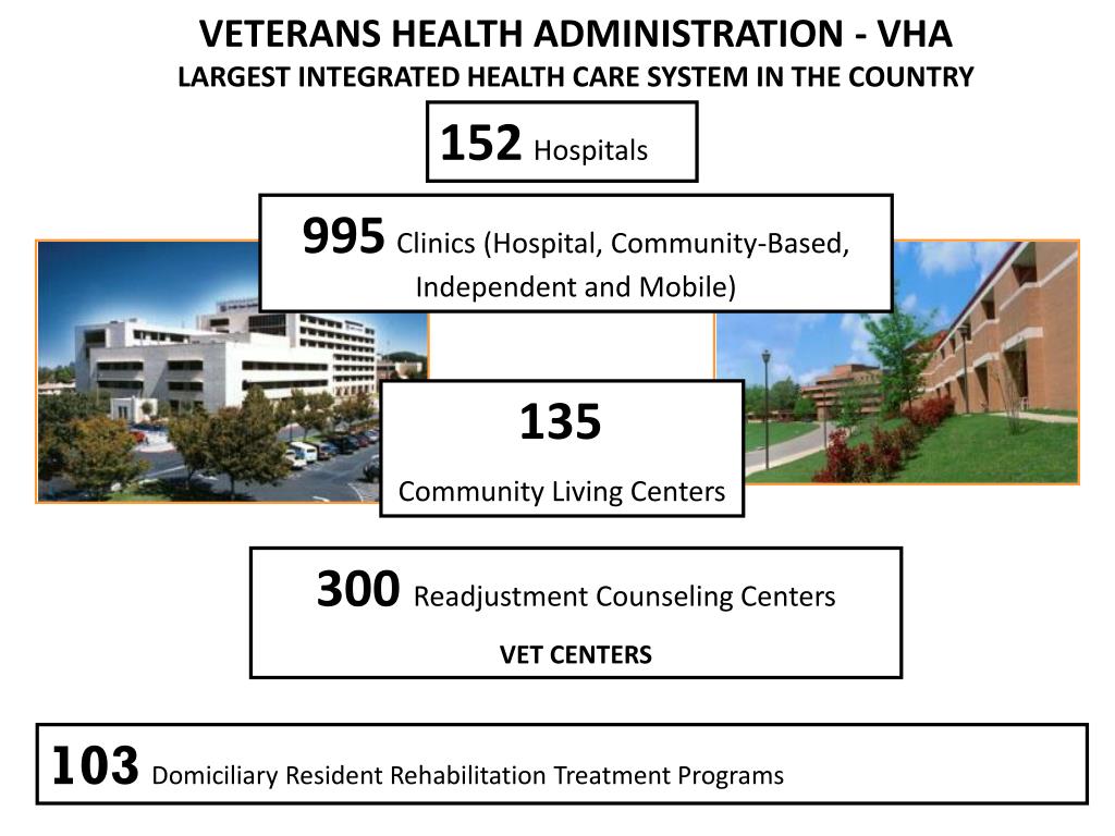 Va Hatch Model.pdf PPT - Partnering to Improve Veterans’ Health Care PowerPoint ...