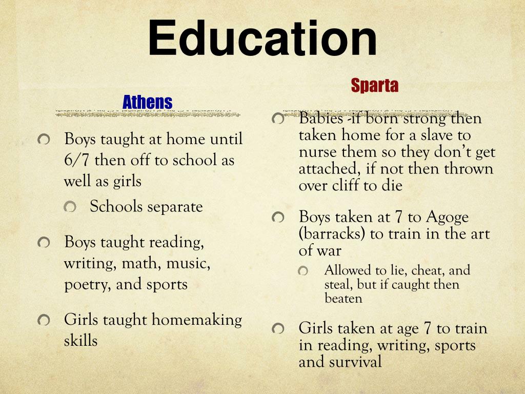 PPT - Daily Life of Ancient Greeks PowerPoint Presentation, free ...