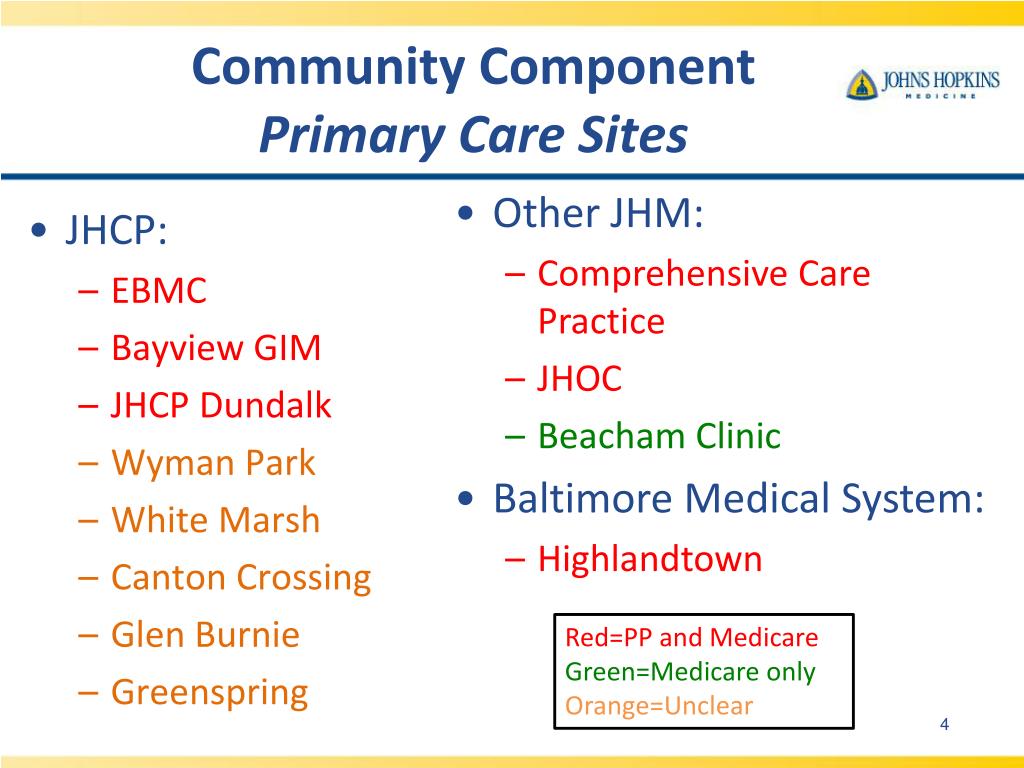 PPT Johns Hopkins Community Health Partnership ( “ JCHiP