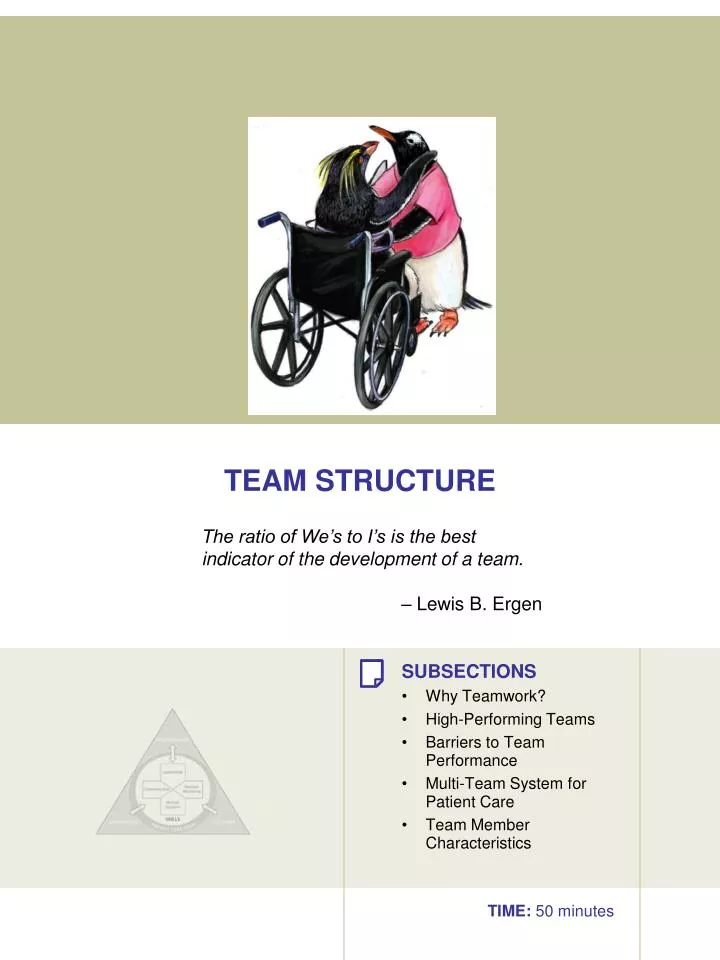 ppt team structure powerpoint presentation id 1594028 team structure ppt