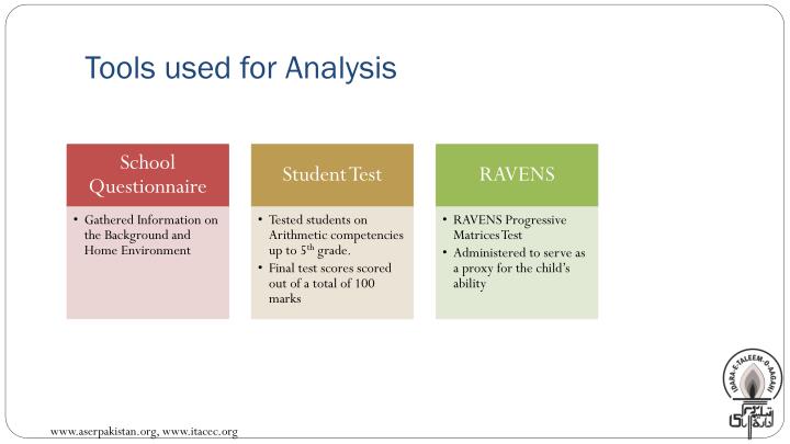 a student on parental effects on education Journal of research and reflections in education impact of parental support on the academic performance and the effects of family involvement in student . a student on parental effects on education Journal of research and reflections in education impact of parental support on the academic performance and the effects of family involvement in student .