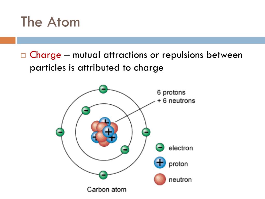 how do you find the net charge of an atom
