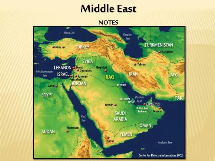 PPT - Middle East NOTES PowerPoint Presentation, free download - ID:1595933