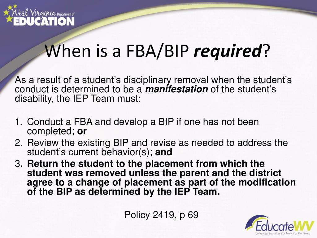 Ppt Functional Behavioral Assessment Fba And Behavior Intervention