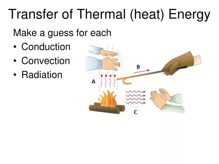 Ppt - Transfer Of Thermal (heat) Energy Powerpoint Presentation, Free 