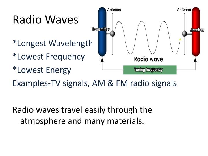 ppt-the-electromagnetic-spectrum-powerpoint-presentation-id-1597608