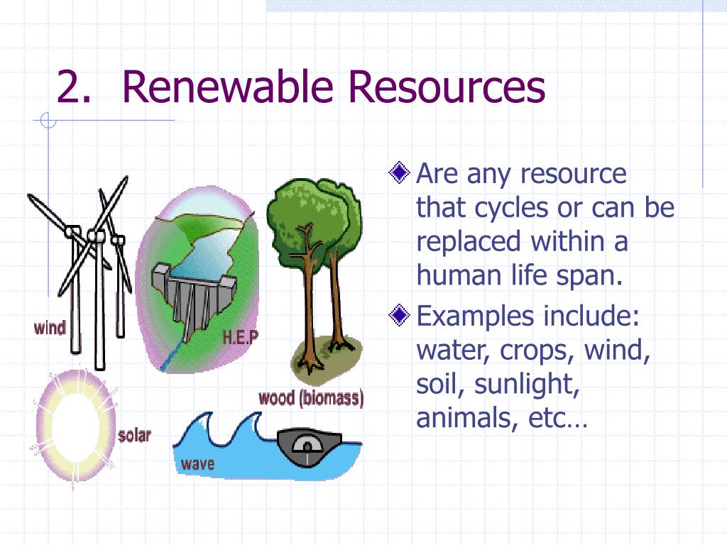 renewable and nonrenewable resources powerpoint presentation