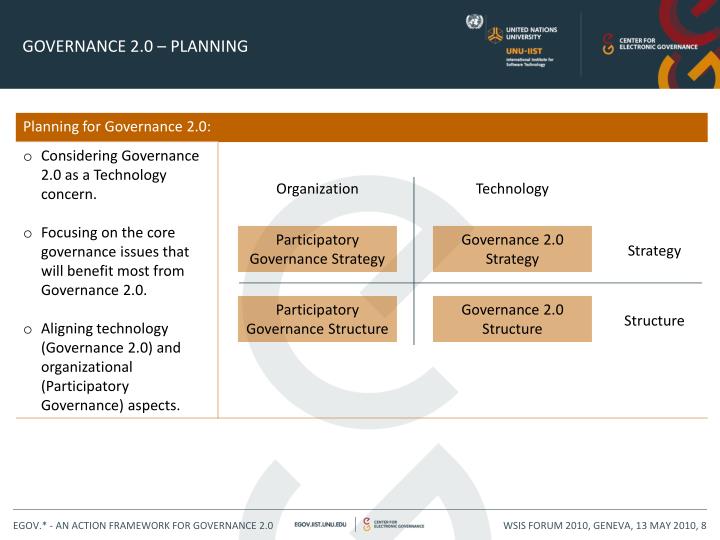 participatory governance participatory governance